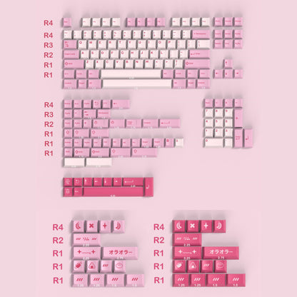 Rim Keycap Set, Cherry Profile, Double Shot ABS Key Cap