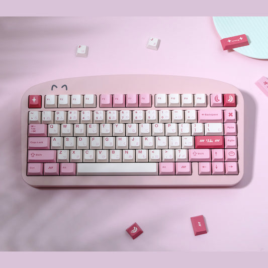 Rim Keycap Set, Cherry Profile, Double Shot ABS Key Cap