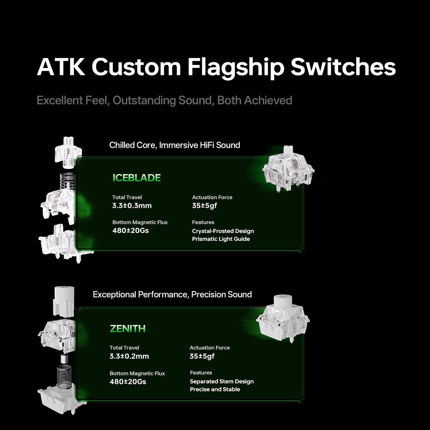 ATK RS6 Air HE Magnetic Gaming Keyboard