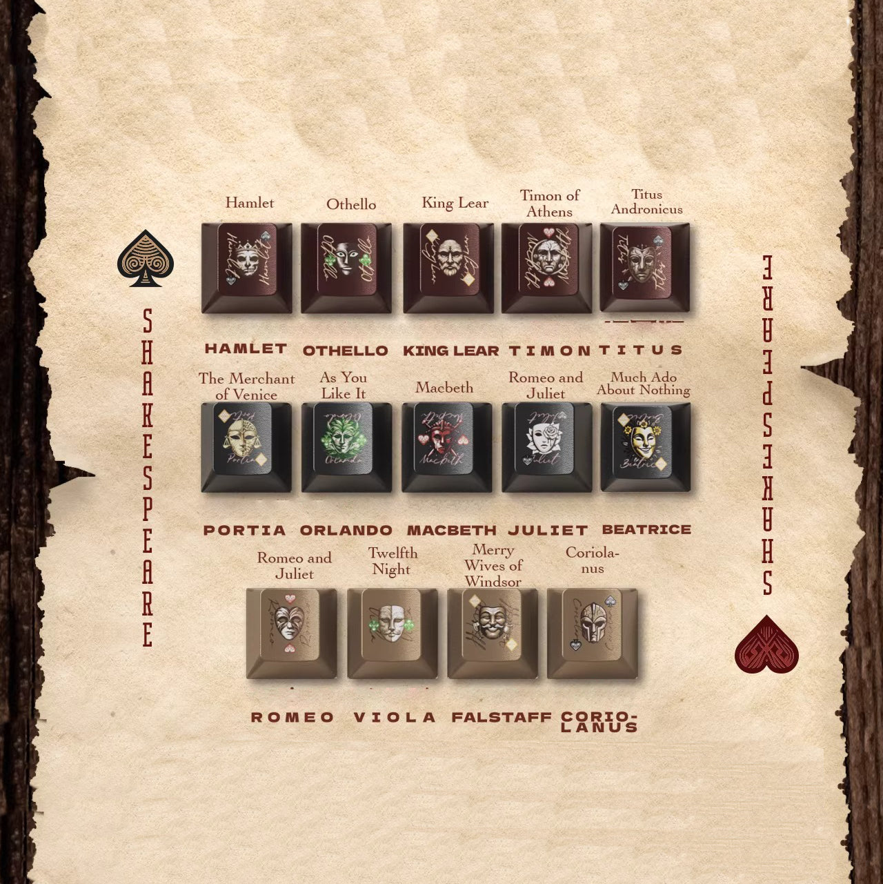 Shakespeare Keycap Set, Cherry Profile, Dye Sub PBT Key Cap