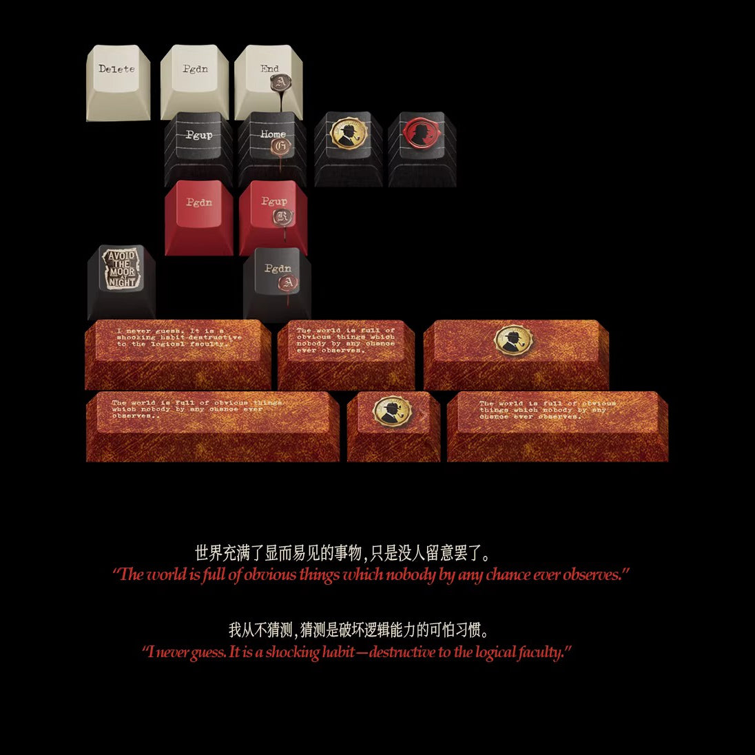 Sherlock 221B Keycap Set, Cherry Profile, Dye Sub PBT Key Cap