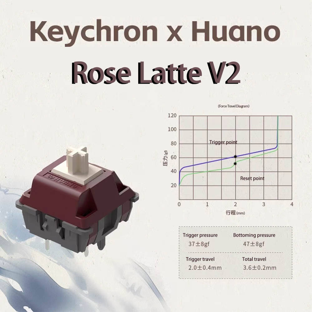 SKN Bluebird 75 Mechanical Keyboard