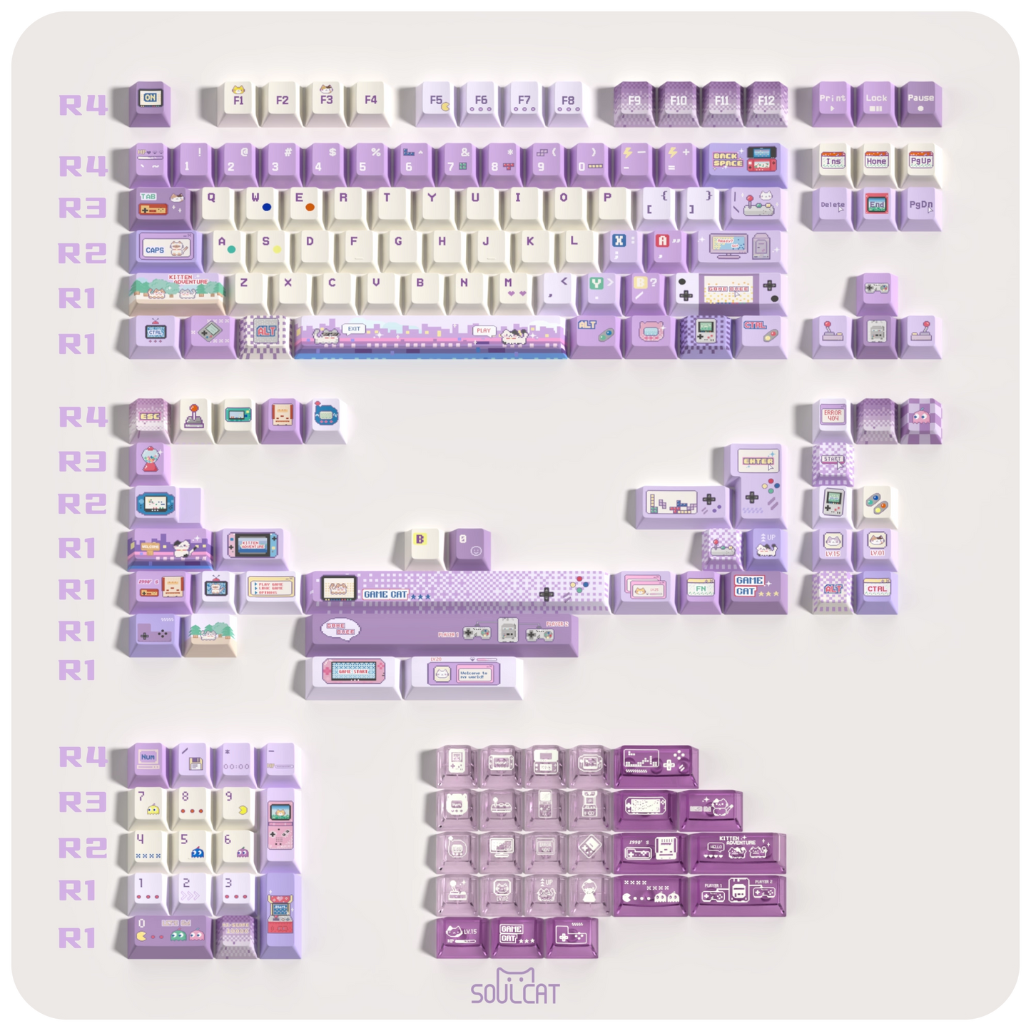 Soulcat Video Game Meow Keycap Set, Cherry Profile, Dye Sub PBT