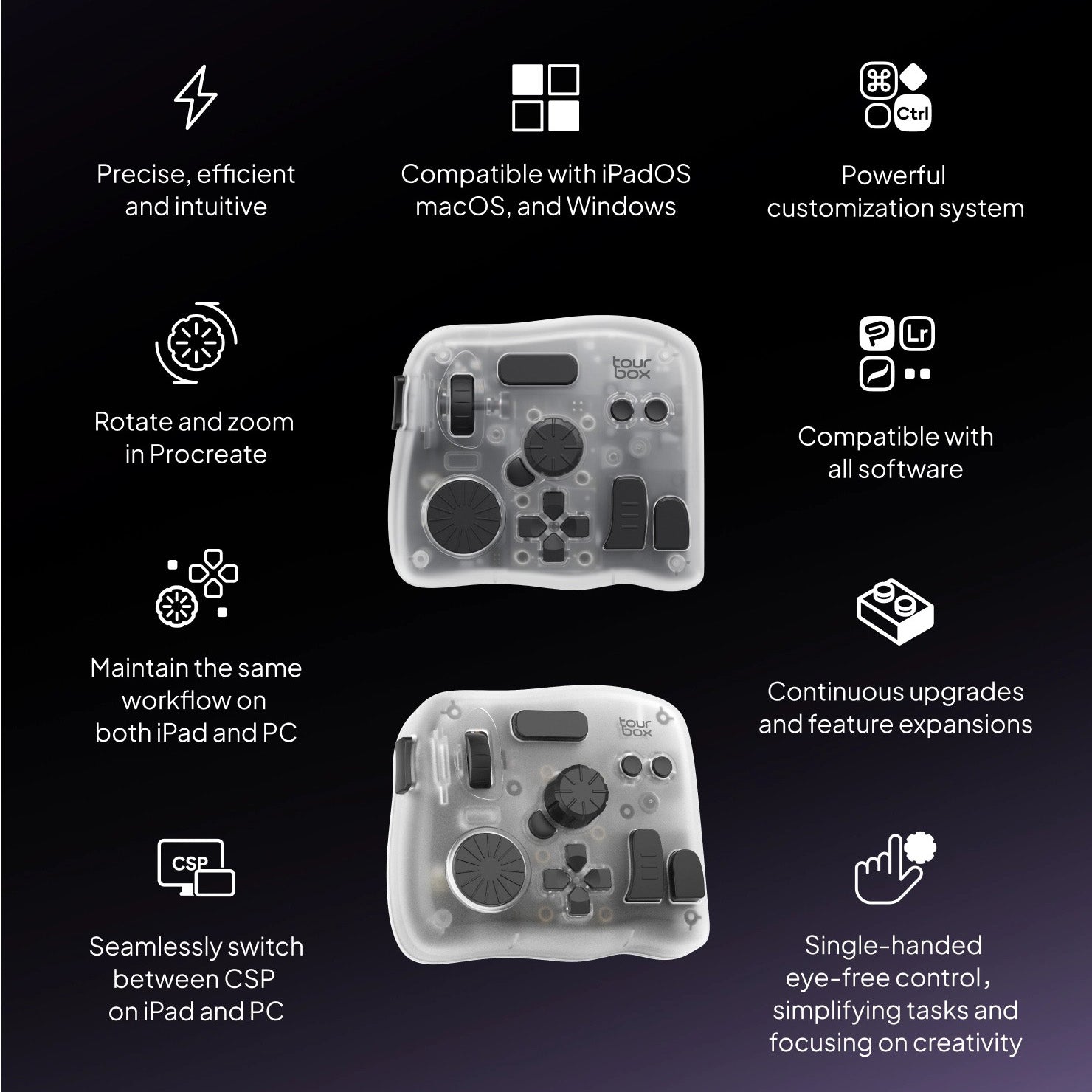 TourBox Elite Plus | Unboxing, Setup & Review TourBox Elite Plus