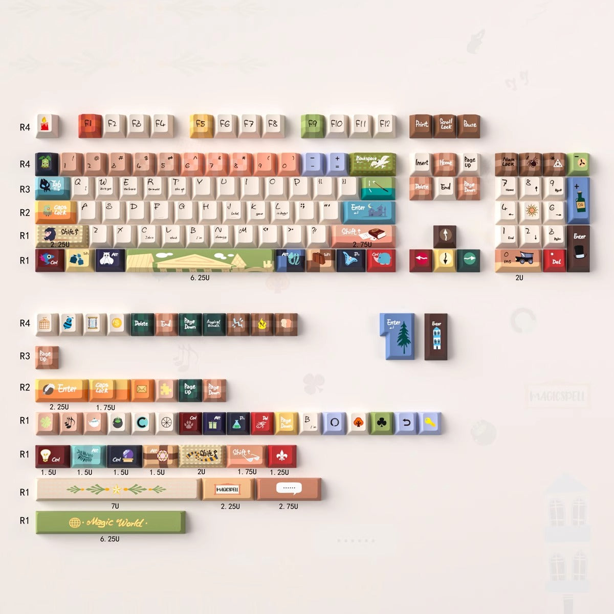 URE Magic World Cute Keycap Set, Cherry Profile, Dye Sub PBT