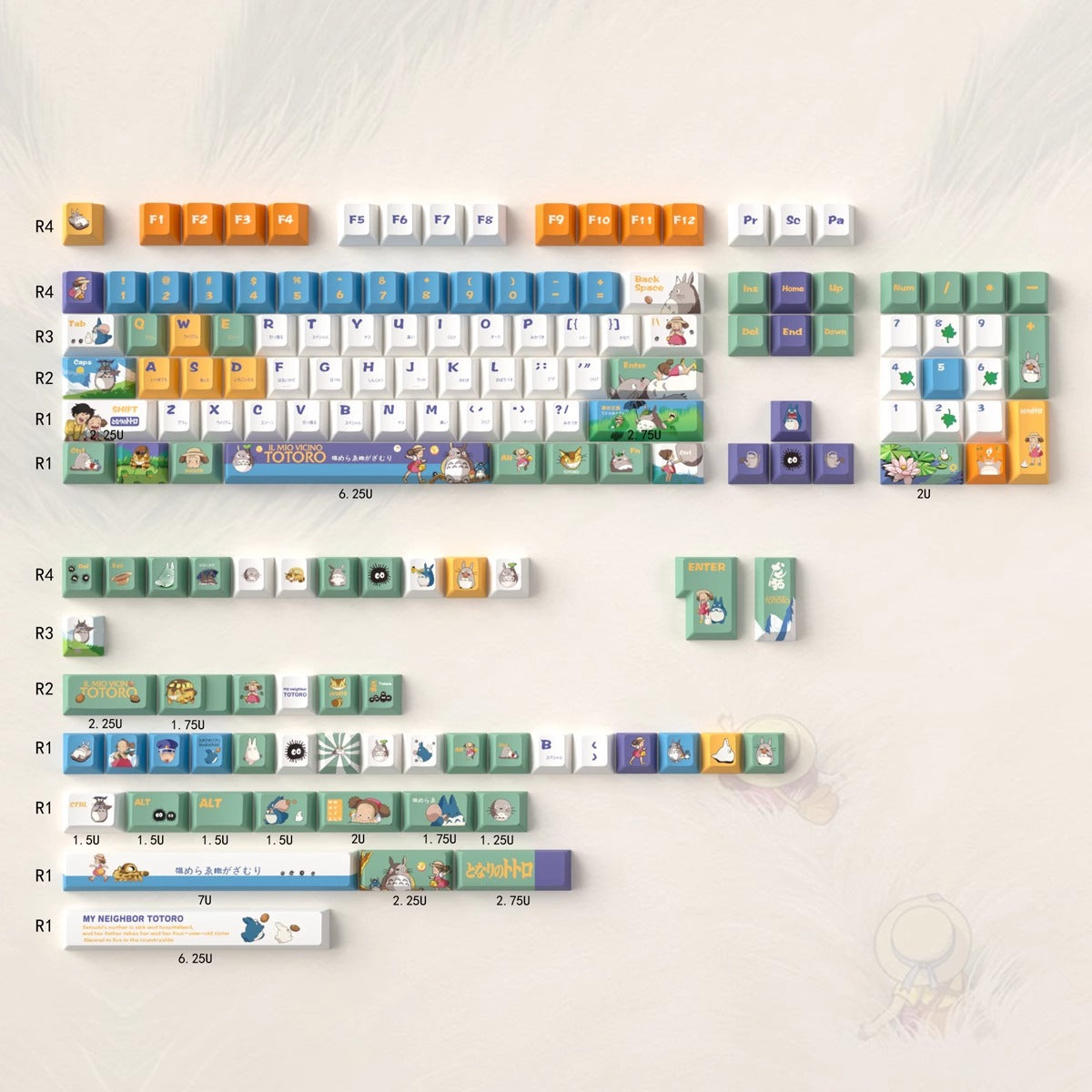 URE Totoro Cute Keycap Set, Cherry Profile, Dye Sub PBT