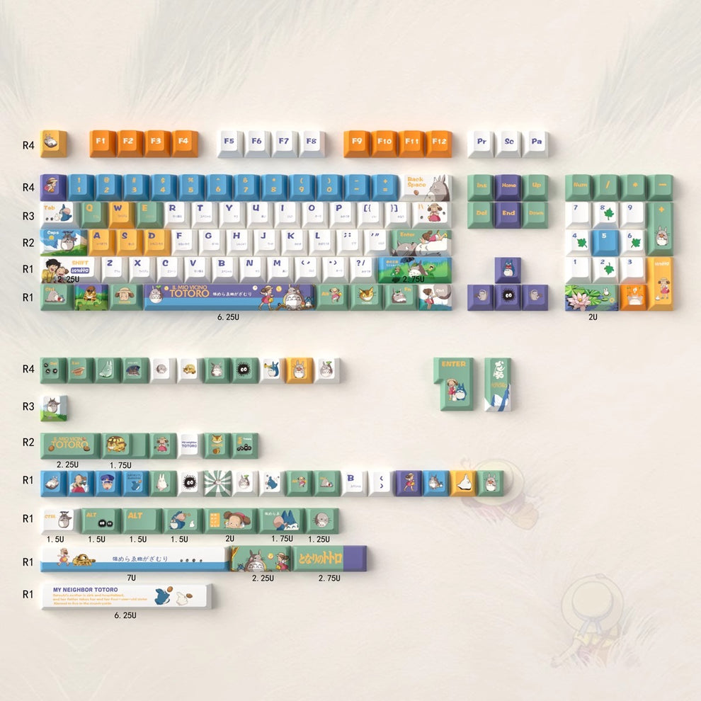URE Totoro Cute Keycap Set, Cherry Profile, Dye Sub PBT – Nouvolo