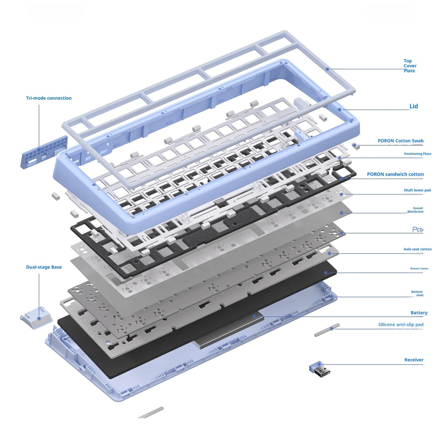 URE UR82 Cute Mechanical Keyboard Barebone