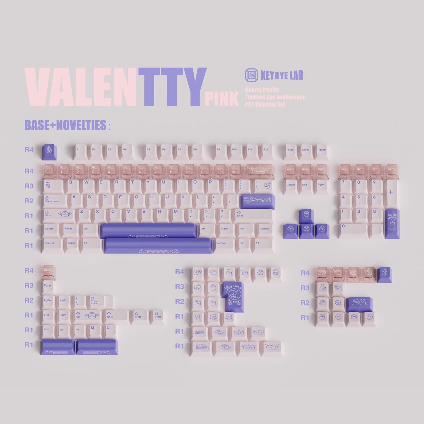 Valentty Keycap Set, Cherry Profile, Dye Sub PBT