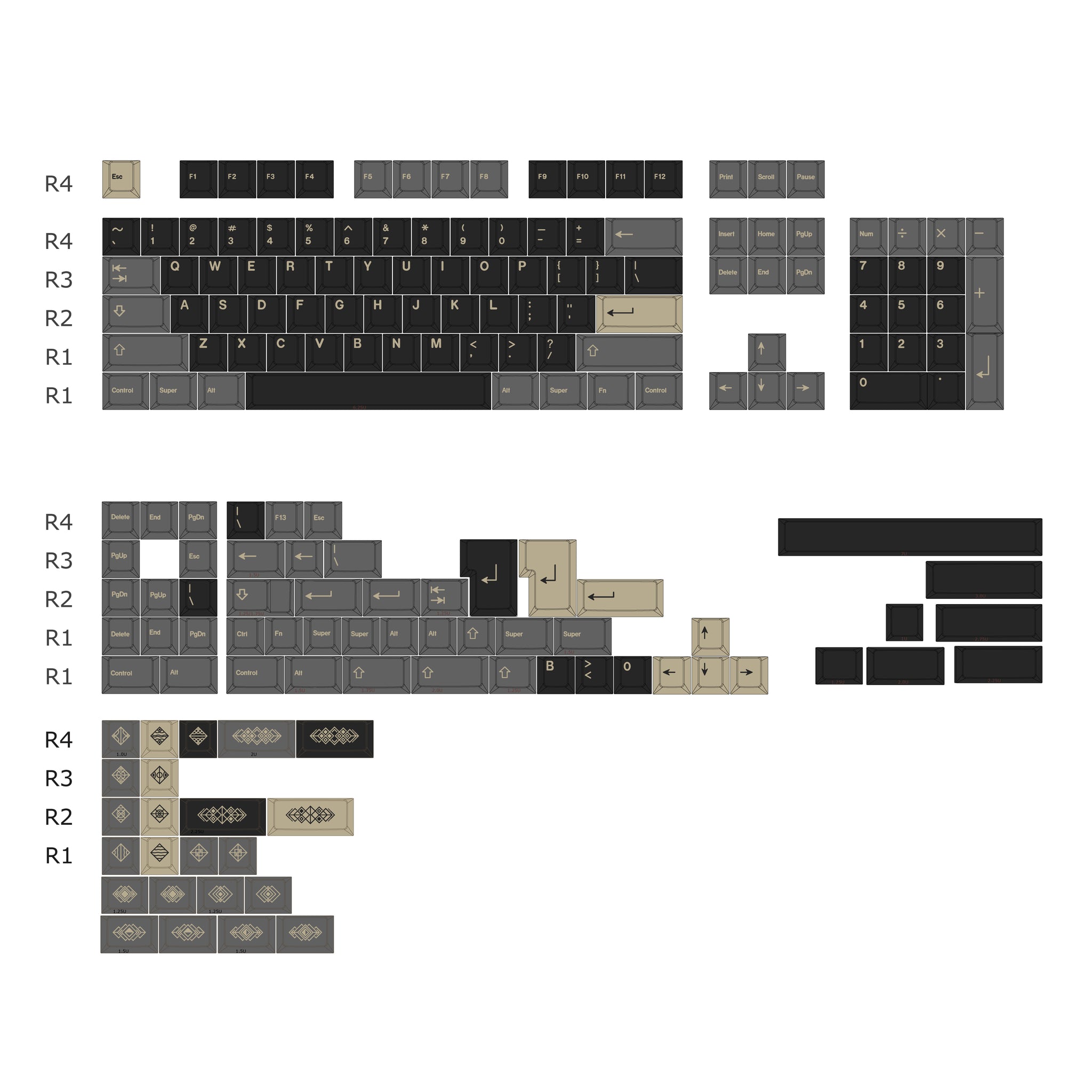 Pure Player Keycap Set, Cherry Profile, Dye Sub PBT – Nouvolo