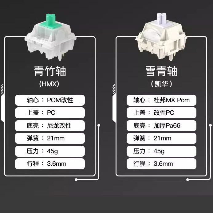 PMO WAVE75 QMK Aluminum Mechanical Keyboard
