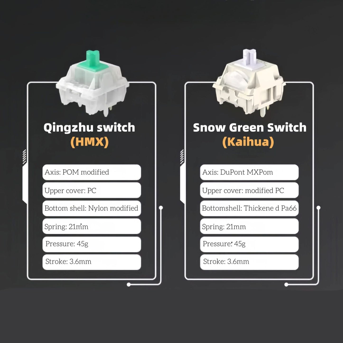 PMO WAVE75 Mechanical Keyboard