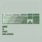 Diagonal Gradient Shine Through, Side Printed Keycap Set, Cherry Profile, Double Shot PBT Key Cap