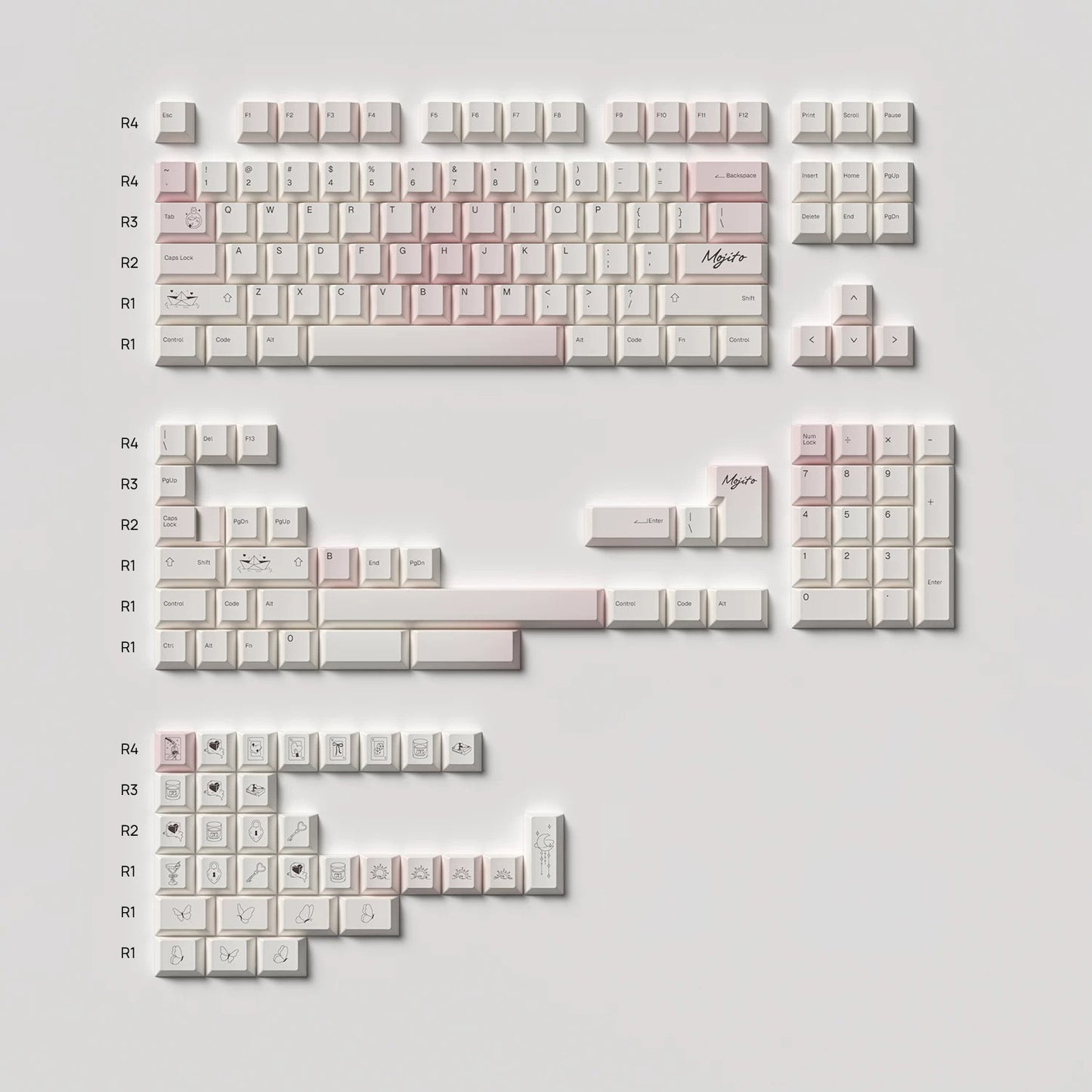 White Peach Mojito Cute Keycap Set, Cherry Profile, Dye Sub PBT + PC