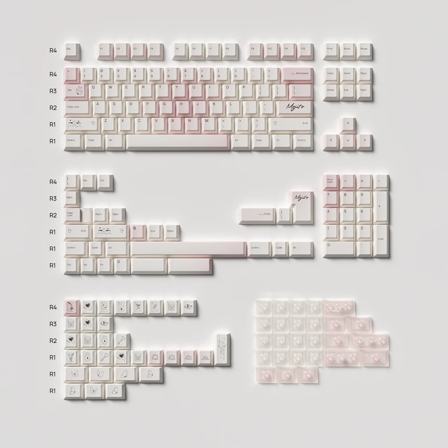 White Peach Mojito Cute Keycap Set, Cherry Profile, Dye Sub PBT + PC