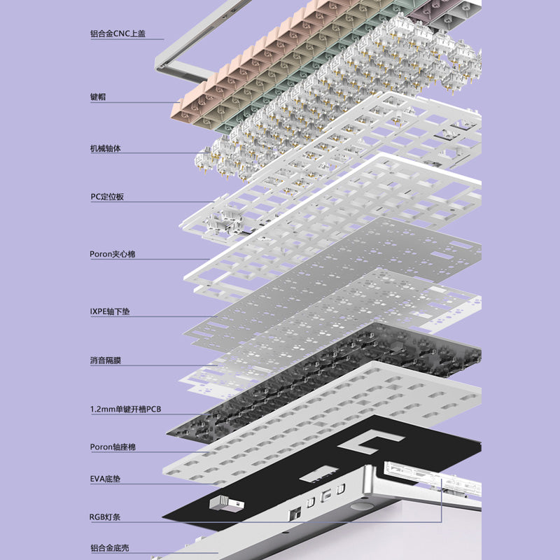 Xinmeng M67 65% Gasket Aluminum Mechanical Keyboard