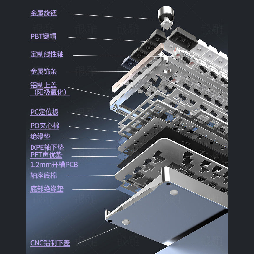 Yindiao Y65L Aluminum Wired Mechanical Keyboard Barebone