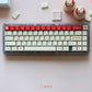 TUT Yakeylt R2 Keycap Set, Cherry Profile, Dye Sub PBT Key Cap Set