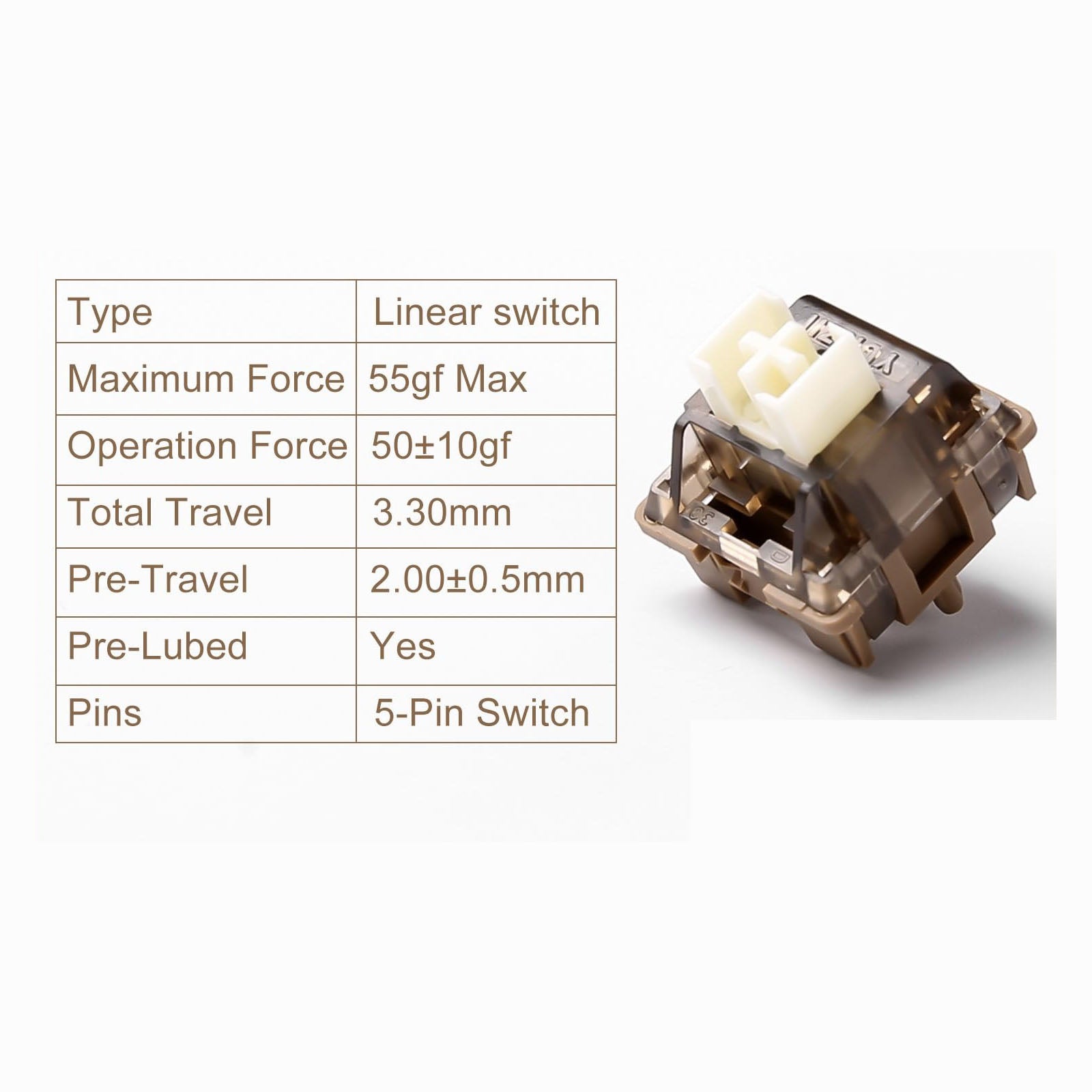 Yunzii AL80 QMK/VIA Aluminum LCD Mechanical Keyboard – Nouvolo