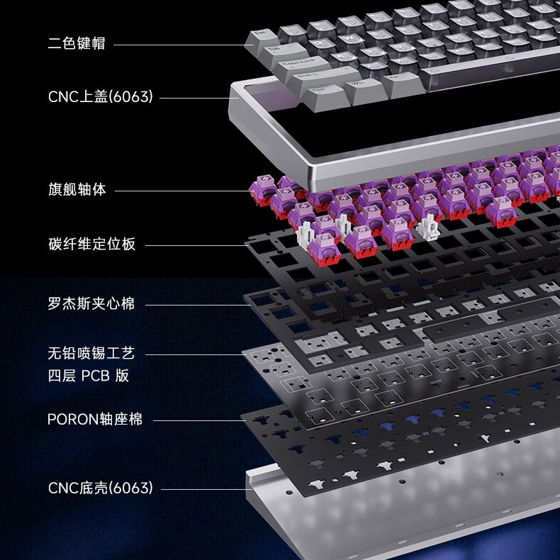 Zen65 RT Magnetic HE Gaming Keyboard